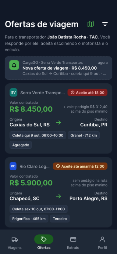 App do motorista, Ofertas de viagem: a oferta de Caxias do Sul a Curitiba, com o valor contratado de R$ 8.450,00 acima do piso mínimo e o prazo para aceite.